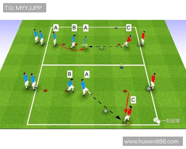 足球明星控球时间分析与比赛表现的关系探讨